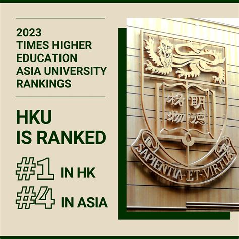 hku ranking 2023|University of Hong Kong .